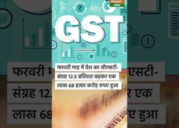 News Headline : आज के मुख्य समाचार | Bharat Samvad #shorts 7 News Headline : आज के मुख्य समाचार | Bharat Samvad #shorts