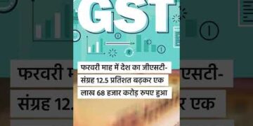 News Headline : आज के मुख्य समाचार | Bharat Samvad #shorts