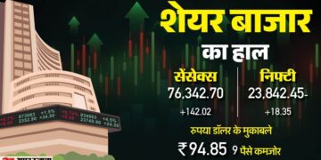 The Bonus Market News: हरे निशान पर खुले सेंसेक्स-निफ्टी; शुरुआती कारोबार में US डॉलर के मुकाबले रुपया कमजोर